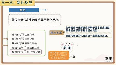 化合反应与分解反应