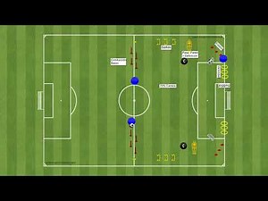 Circuito de Conducción de balón + Definición + Coordinación