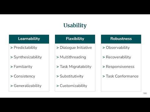 [UR] Applied Human Computer Interaction Sessional-II Prep Guide, Spring 2026 FAST NUCES LHR