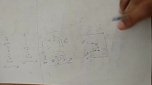 between solute and solvent. between solute and What is Raoult's... | Filo