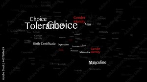 GENDER IDENTITY Keywords Animation, Background, Loop, 4k