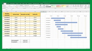 Excel - Cómo hacer un diagrama Gantt en Excel | Saber Programas