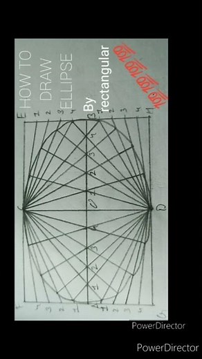 Ellipse BY Rectangular method