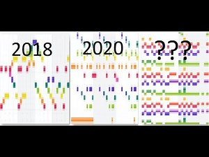 Chrome music lab songs in 2018 vs 2023!