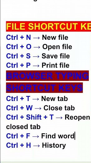 Double Your Work Speed With These Keys #shorts #hacks #productivity