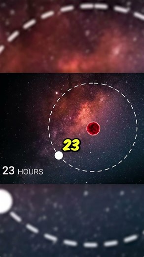 Most Planets Are MONSTERS… And Earth Might Be the Exception