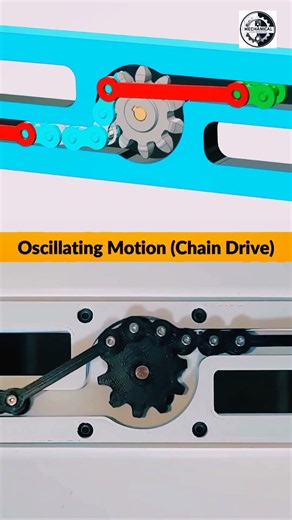 ⚙️ Chain Drive Oscillating Mechanism | Rotary Motion into Back-and-Forth Motion