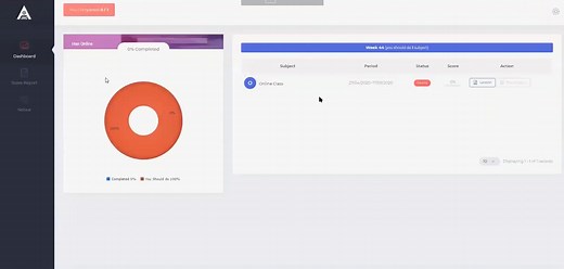 E-Learning - James An College - Victoria