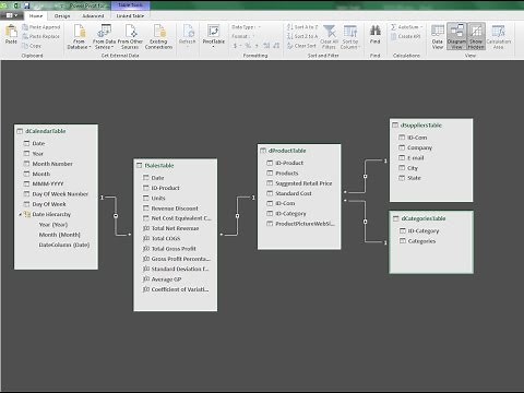 Import Power Pivot Data Model into Power BI Desktop (Excel Magic Trick 1365)