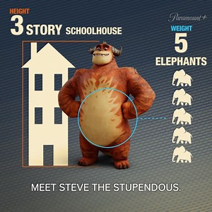 2.8K views · 40 reactions | Betcha didn't know Salsa, Rumba, and Cha-Cha were wrestling moves too. Will Arnett voices Steve The Stupendous in Rumble, now streaming on Paramount+ | Paramount+ | Facebook