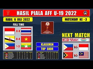 Hasil Piala AFF U19 Hari Ini - Indonesia VS Thailand - Klasemen Piala AFF U-19 2022 Terbaru