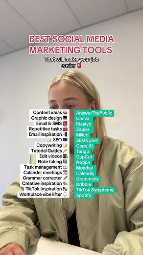 Best Social Media Marketing Tools for Digital Marketers