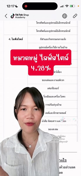 อัพเดทค่าธรรมเนียม TikTok Shop ใหม่ล่าสุด