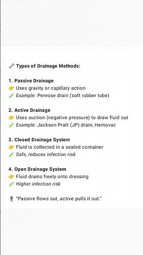 What is Surgical Drainage? | Types & Purpose Explained for Medical Students