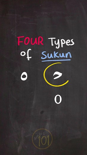 Understanding the Four Types of Sukun in the Quran