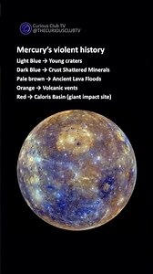 MERCURY'S Geology in Color by NASA's MESSENGER spacecraft