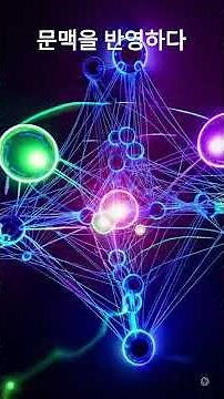 ELMo's Contextualization — Context-Independent Word Representations #ELMo #NLP #NaturalLanguagePr...