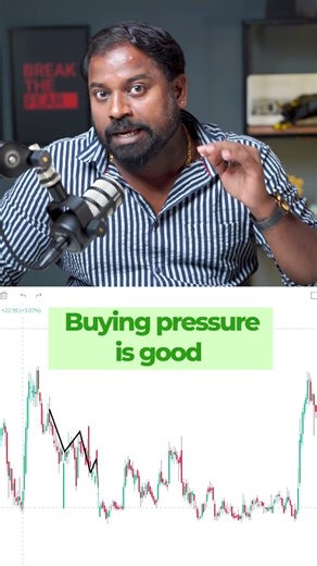 📈 Falling Wedge Pattern Explained | Powerful Bullish Reversal in Technical Analysis