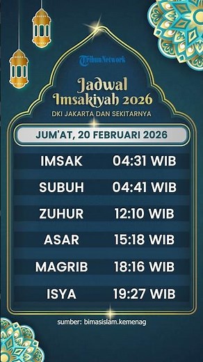 Jadwal Imsakiyah Kota Jakarta Sabtu 20 Februari 2026, Lengkap dengan Jadwal Sholat