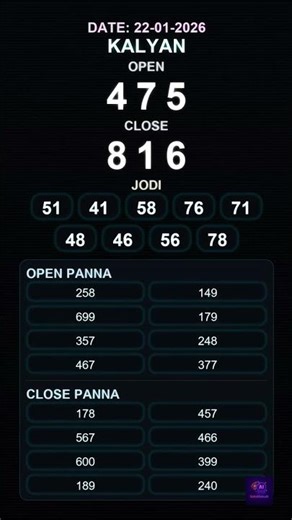 Kalyan Penal Satta Matka AI Prediction | 22 Jan 2026 🔥