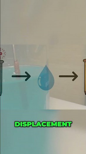 Copper Plating Magic: Iron Nail Transformation Explained!