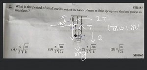 What is the period of small oscillations of the block of massle... | Filo