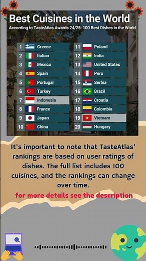TasteAtlas’ Best Cuisines in the World 2025!Here are the top 20 cuisines in the world