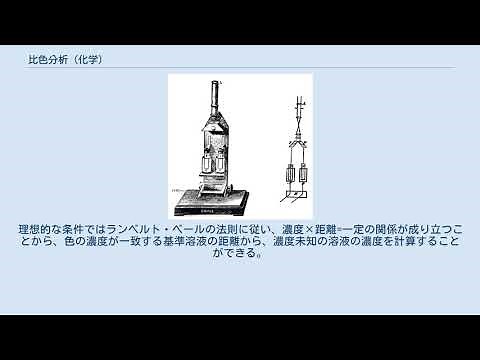 比色分析 (化学)