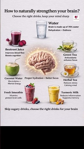How to Naturally Boost Brain Power 🧠 | Improve Memory & Focus Naturally!#healthydiet #healthyeating