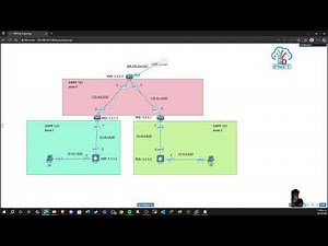 7 1 2 lab implement multi area ospfv2