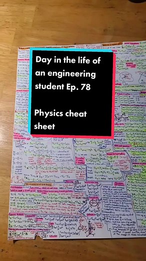 Physics Cheat Sheet for Engineering Students