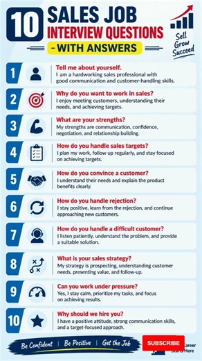 10 Most Asked Sales Interview Questions With Answers||