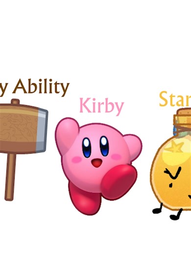 Tiapos Styled Intro for Object Shows