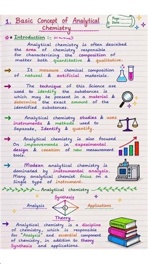 Basic Concepts of Analytical Chemistry #bsc #chemistry #msc