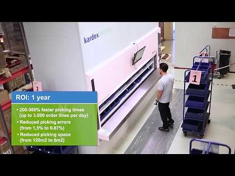 E-Commerce Warehouse Automated Order Picking Vertical Carousel Case Study
