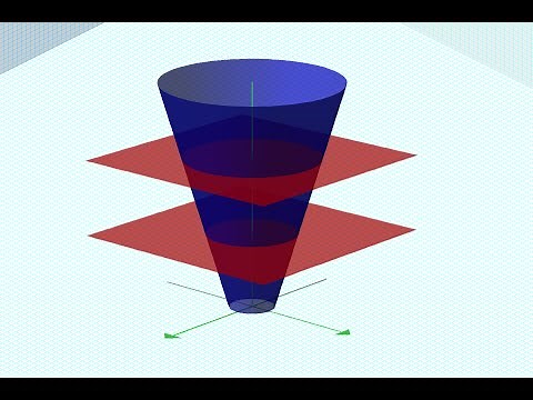 Ex: Evaluate a Surface Integral Using Polar Coordinates- Implicit Surface (Cone)