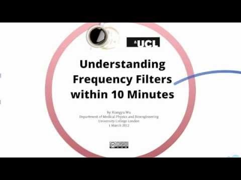Understanding Frequency Filters in 10 Minutes