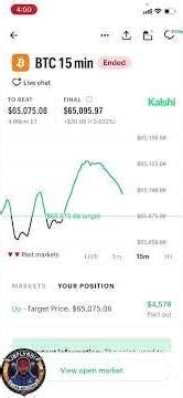 How To Make $2000 in 15 Mins on Kalshi #Kalshi #BTC #Crypto #Investing