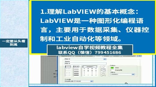labview入门到精通视频教程-在线收看