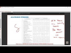 03 ALLOWABLE BENDING STRESSES ON TIMBER BEAMS