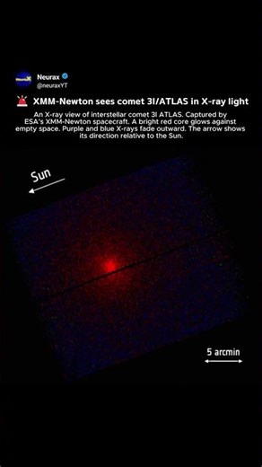 Interstellar Comet 3I/ATLAS Glows in X-Rays