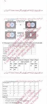 AIOU 9424 Solved Assignment 1 & 2 Spring 2026 | Quantitative Reasoning BS