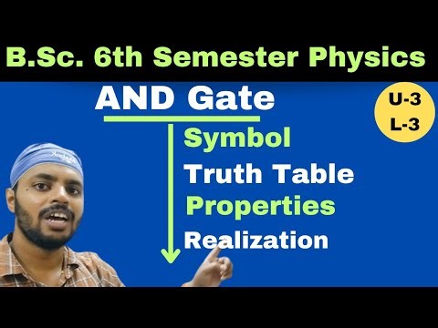 AND Gate|Property|Realization Using Diodes|Digital Electronics|Unit 3|Lec 3|BSc|Physics|6th Semester