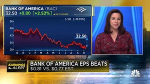 Bank of America beats expectations on top, bottom lines
