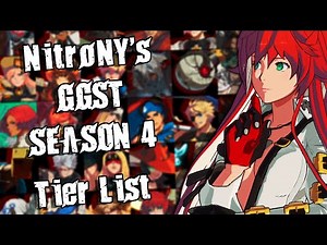 The Only Guilty Gear Strive S4 Tierlist