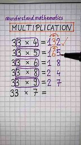 Multiplication Hack That Actually Works