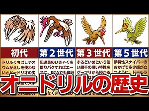 [Unfortunate Early Game Bird] The History of Scyther in the Competitive Environment