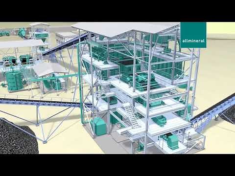 SMM - Coal Preparation Plant Indonesia