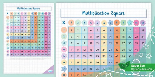 Multiplication Square (Ages 5 - 11)