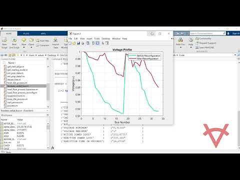 CALCULATION OF SAIFI, SAIDI, CAIDI, ASAI, ASUI FOR RELIABILITY IMPROVEMENT OF RDS BY RECONFIGURATION
